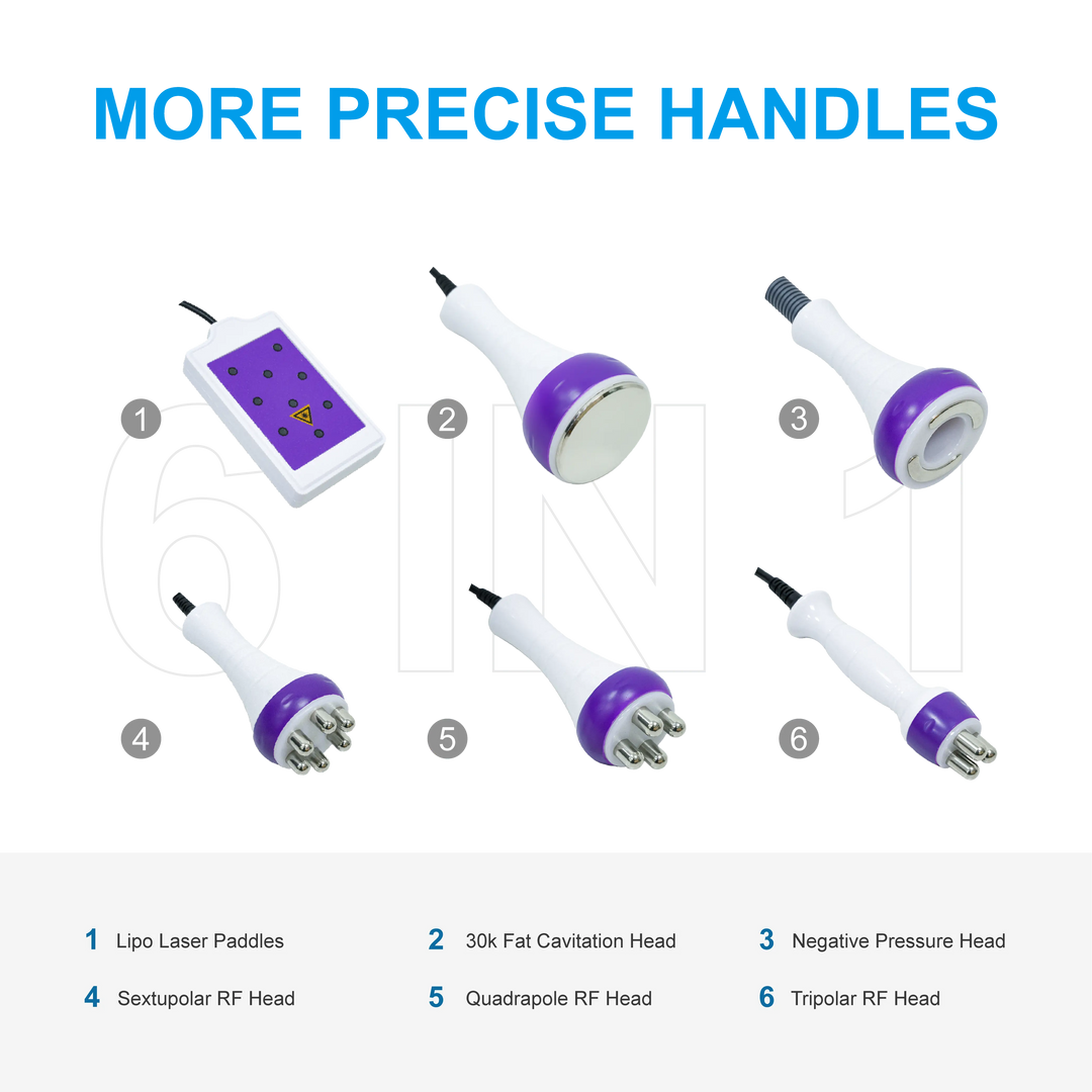 Celestia 30K Cavitation System for Body Contouring