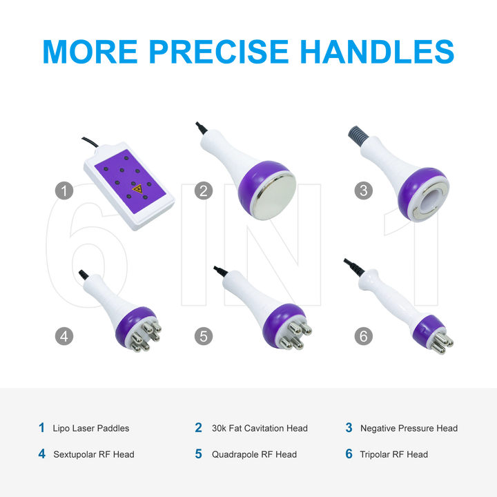 Celestia 30K Cavitation System for Body Contouring