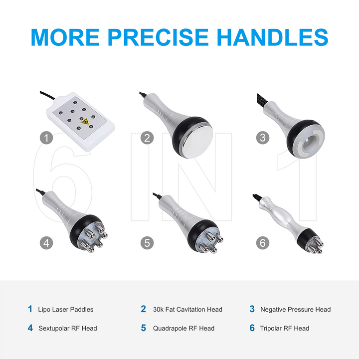 Celestia 30K Cavitation System for Body Contouring