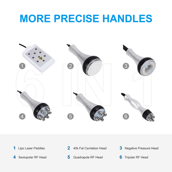 Celestia 40K Cavitation System for Body Contouring